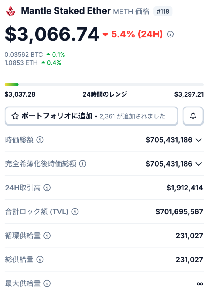 🔢 METHの発行枚数は？