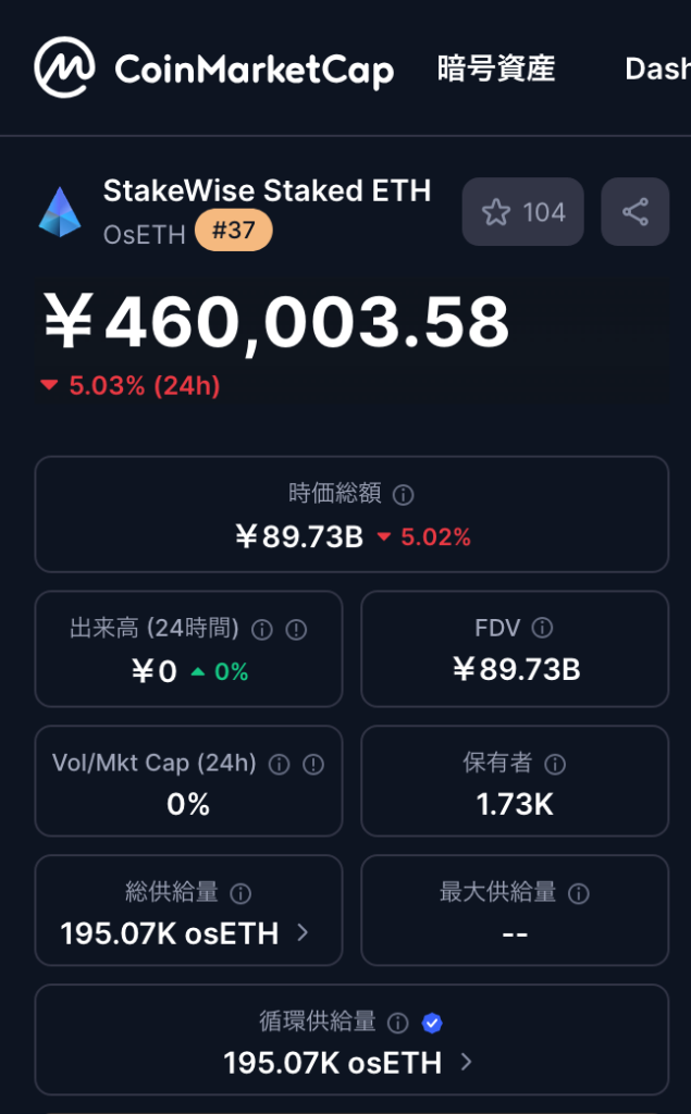 2. 上限なしの設計