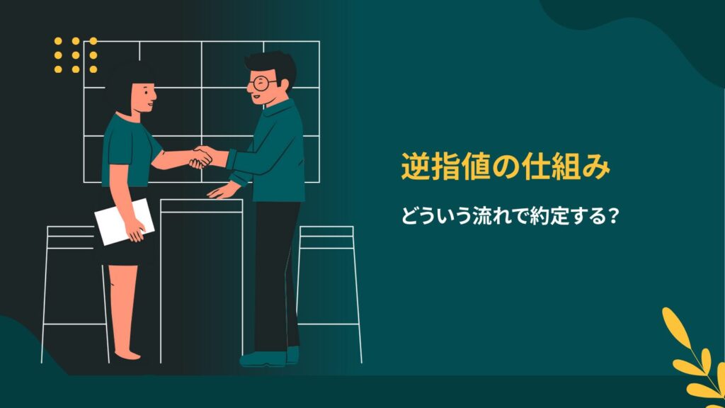 逆指値の仕組み|どういう流れで約定する?