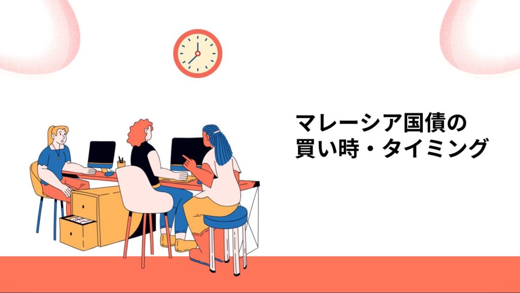 マレーシア国債の買い時・タイミング