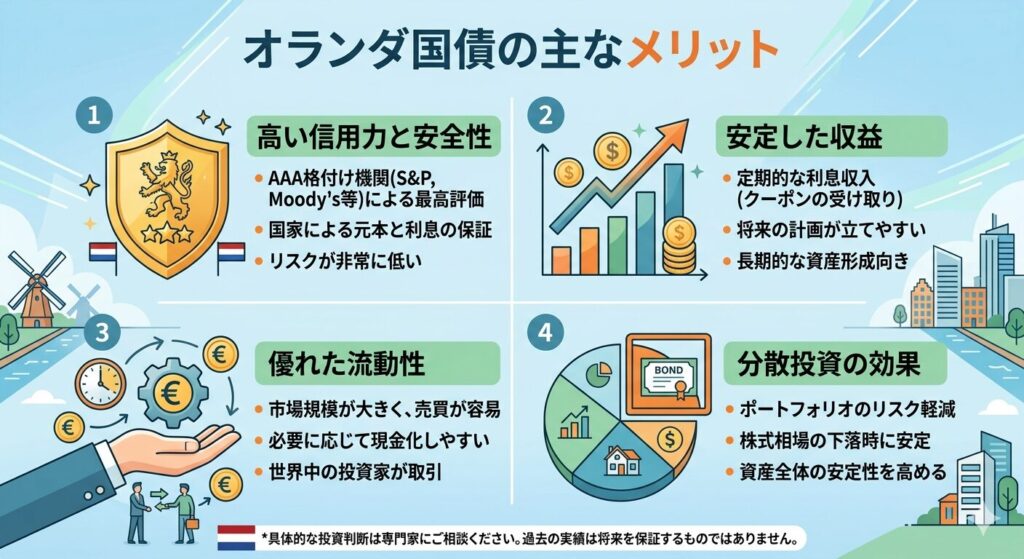 比較的安全性が高い