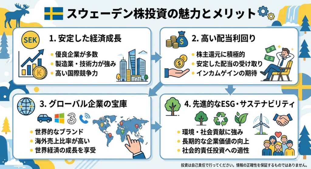 ① 世界をリードする高成長企業・イノベーションの宝庫